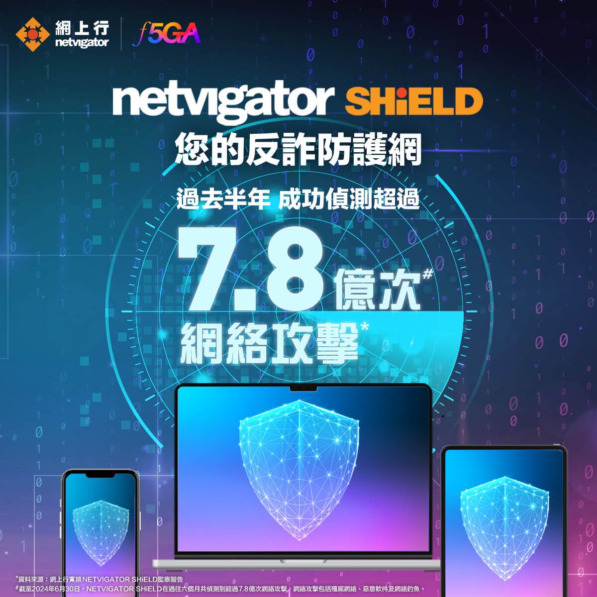 NetvigatorShieldblockingperformance