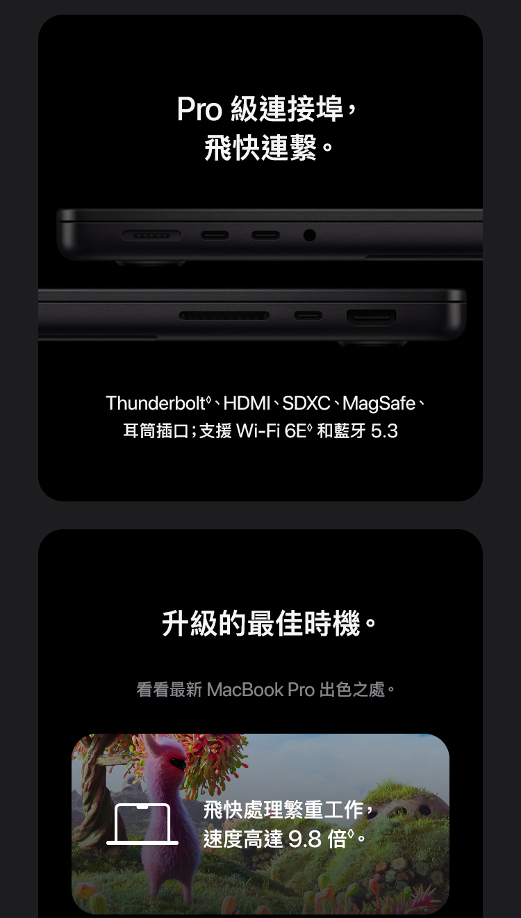   MacBook Pro 14-inch & 16-inch