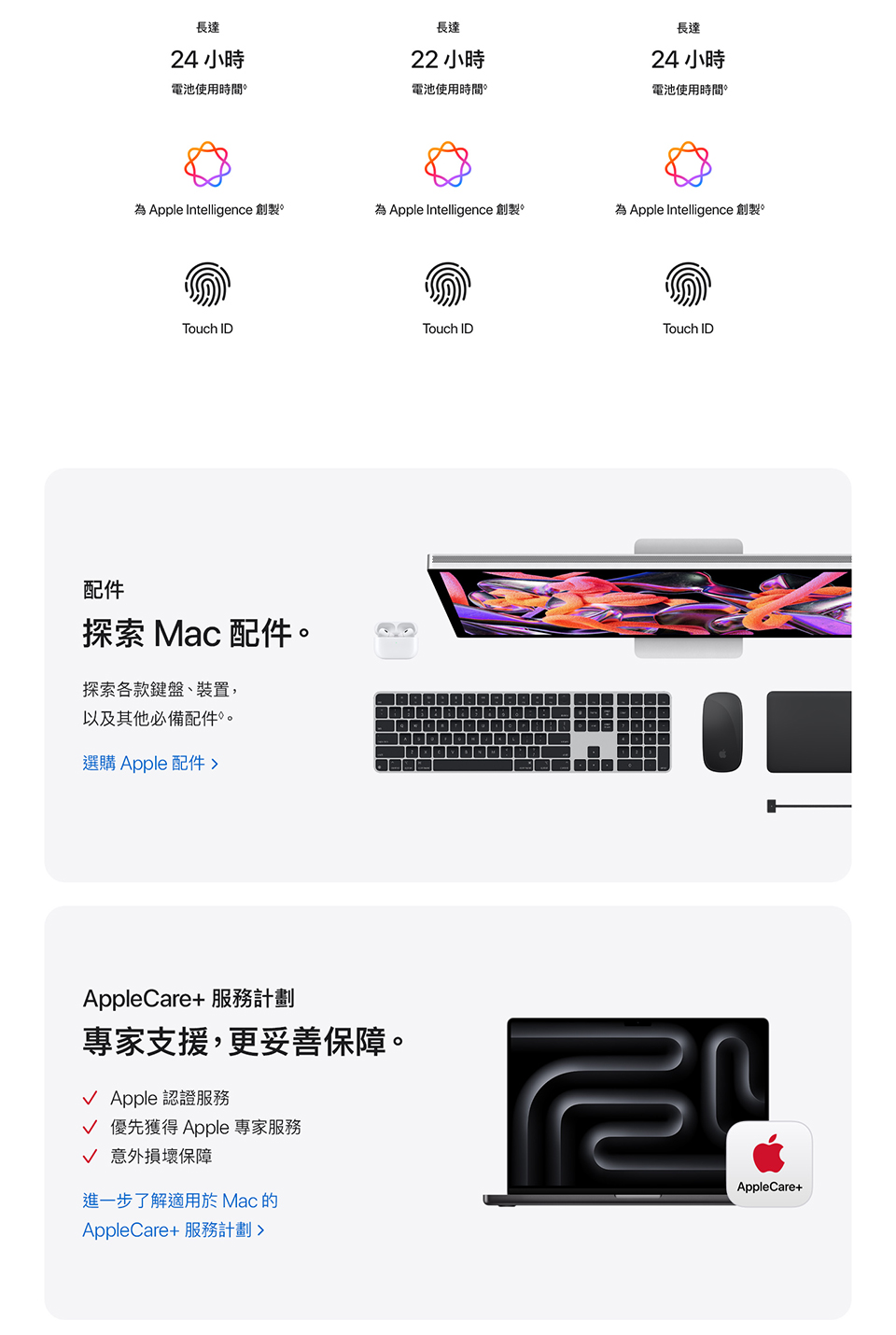   MacBook Pro 14-inch & 16-inch