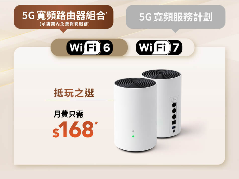 路由器租借服務* WiFi 6